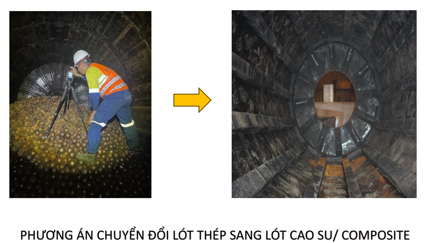 Solution for converting steel lining to rubber/composite lining for ball mill