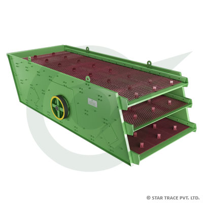 Over load washing screen